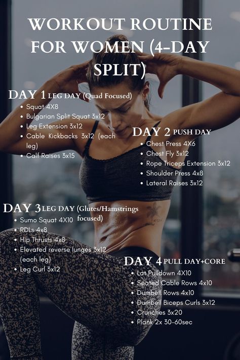 Workout Plan For Women (4-day Split) #workoutplan #fitnessgoals #workoutroutine #fullbodyworkout #exerciseplan #weeklyworkout. https://www.theworldaccordingtome.org/healthy-food-and-drink-recipes/1859787_weekly-gym-workout-plan-for-women-get-strong-and-feel-great/?exs60 Weightlifting Splits For Women, 5 Day Split Workout Routine Women At Home, Weekly Gym Workout Plan For Women Weights, 4 Day Gym Workout Plan For Women, 4 Day A Week Workout Plan Gym Women, Three Day A Week Workout Plan Gym, 4 Day Split Workout Women, Workout Split 4 Day Women, Gym Schedule For Women Beginners