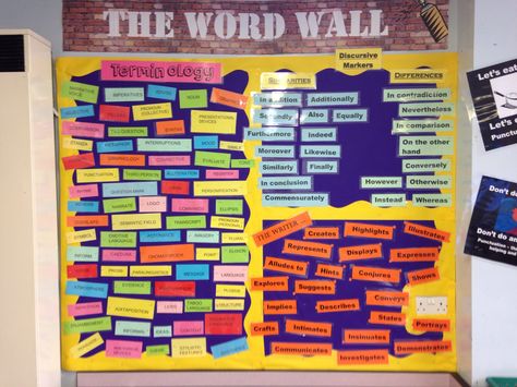 Writing Wall Classroom, Writing Bulletin Board Ideas, Vocabulary Display, Vocabulary Bulletin Boards, English Classroom Displays, Language Classroom Decor, English Display, Up Bulletin Board, Writing Wall