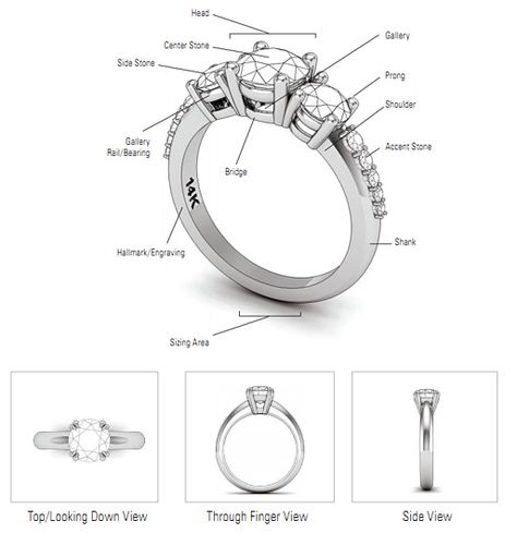 Engagement Ring Buying Guide - Imgur Engagement Ring Anatomy, Jewellery Knowledge, Jewellery Guide, Diamond Chart, Dimond Ring, Ring Sketch, Jewelry Sketch, Jewelry Rendering, Jewelry Knowledge