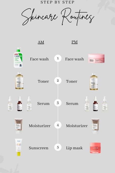 Beginner Skin Care Routine, Haut Routine, Skin Care Basics, Skin Care Routine Order, Night Skin Care Routine, Simple Skincare Routine, Basic Skin Care Routine, Affordable Skin Care, Skin Care Routine Steps