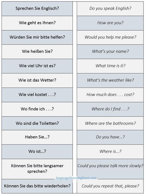 Interrogative Pronouns or Question Words. The word order in interrogative sentences. Basic questions in German. - learn German,interrogative,question,german German Basic Vocabulary, Basic German Sentences, German Word Order, German Basic Words, German Pronouns, German Question Words, German Lessons, German Idioms, Basic German