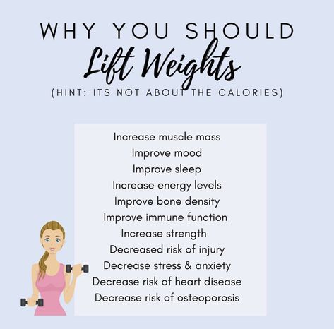 Here are some of the major benefits of weight lifting! Weight Training Benefits For Women, Benefits Of Weight Lifting For Women, Woman Lifting Weights, Weight Lifting Benefits, Healthy 2025, Room Workout, Weight Lifting Motivation, How To Start Exercising, Exercise Benefits