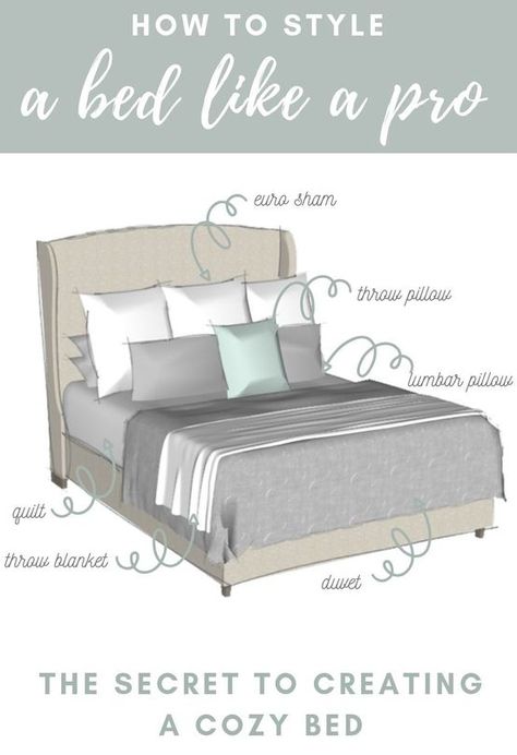 Designer Tips for Making Your Bed. How to make a bed extra cozy. Bed Styling Ideas. How to style a king bed. The perfect bed pillow arrangement. Style A King Bed, Bed Styling Ideas, Bedroom Pillows Arrangement, Style A Bed, Bed Pillow Arrangement, Make A Bed, Making Your Bed, Cama King Size, Perfect Bed