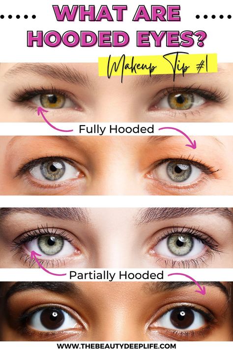 If you have hooded eyes, (here's a PRO Makeup tip) before ever attempting to do eye makeup or selecting a makeup product like eyeliner, it's vital that you understand the common characteristics of your particular eye shape. That way you'll better understand why some products work better for your eyes than others, why you need to look for products that have specific formulas & key features, & why certain makeup techniques are more flattering for your eyes than others! Hooded Eyes Eyebrows Shape, Hooded Eye Vs Normal Eye, Different Types Of Eyelids, Hooded Eyes Vs Regular, Eyeshadow For Eye Shape, How To Know Eye Shape, Do I Have Hooded Eyes, Eyeshadow For Different Eye Shapes, Eye Makeup For Different Shaped Eyes