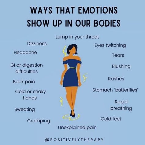 HEALING STRATEGIST + COACH on Instagram: "Emotions are energy in motion. They’re to be felt OUT. Felt and released. Otherwise your body processes them in more unpleasant ways. ⁣ ⁣ I practice a somatic/body focused emotional exploration with my clients- it’s the only way to tap into the unconscious. “Your body is your subconscious mind” Candace Pert. ⁣ ⁣ Often times talk alone, the top-down method, needs to be complemented with a bottom-up method involving the body’s wisdom. ⁣ ⁣ What ways are you Weird Smile, Energy In Motion, Somatic Experiencing, Eye Twitching, Toxic Family, Talk Therapy, Mental Health Support, Feelings And Emotions, Mental Health Matters