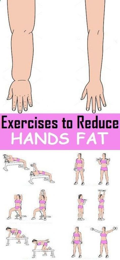 Exercises to Reduce Hands Fat.. #looseweight Simple Exercises, Reduce Weight, Bad Habits, On The Floor, Arm Workout, Get In Shape, Fitness Diet, Healthy Body, Stay Fit