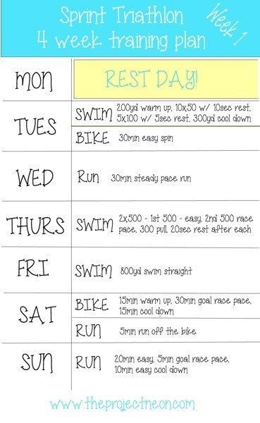 Sprint Triathlon Training Plan, Sprint Triathlon Training, Triathlon Training Program, Triathlon Training Plan, Sprint Triathlon, Triathlon Motivation, Triathlon Gear, Ironman Triathlon, Triathlon Training