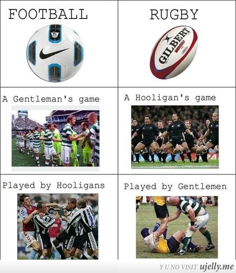 Rugby Vs Football, Rugby Jokes, Rugby Memes, Rugby Rules, Rugby Funny, Rugby Quotes, Kia Kaha, Rugby Mom, Rugby Girls