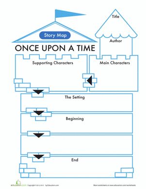 Use this fairy tale story map to follow the details of your child's favorite stories. He can answer, Who are the characters? What happens in the beginning, in the middle, in the end? His favorite stories can help him learn the basic parts of every story and strenghten reading skills. #educationdotcom Story Map Ideas, Fairytale Writing, Fairy Tale Story, Story Maps, Fairy Tale Writing, Fairy Tale Activities, Christmas Party Flyer, Writing Prompts Poetry, Fable Stories