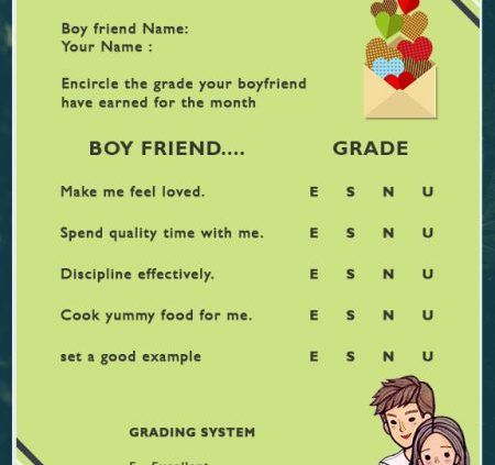 Boyfriend ReportCard Template Report Card Template, Report Card, October 15, Templates Downloads, Quality Time, Card Template, Quotes