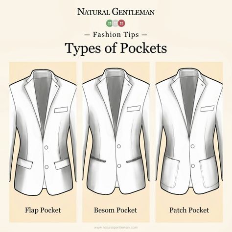 Jacket pocket types Mens Suits Pattern, Types Of Pockets, Pocket Design Fashion, Suit Guide, Fashion Infographic, Types Of Suits, Data Visualisation, Suit Pattern, Bespoke Fashion