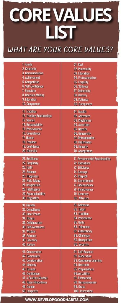 Core Values Examples, Core Values And Beliefs, Personal Core Values List, Core Values List, Values Clarification, List Infographic, Brain Dumping, Personal Core Values, Guiding Principles