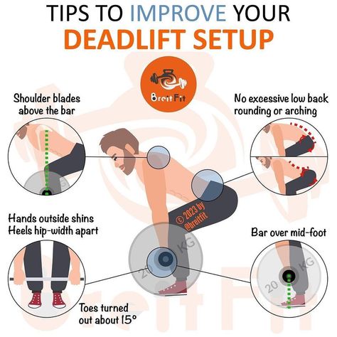 Deadlift, deadlift workout, deadlift exercises Deadlift Exercises, Weight Lifting At Home, Workout Charts, Deadlift Workout, Dead Lift, Work Sheet, Workout Chart, Workout Plan Gym, Physical Fitness