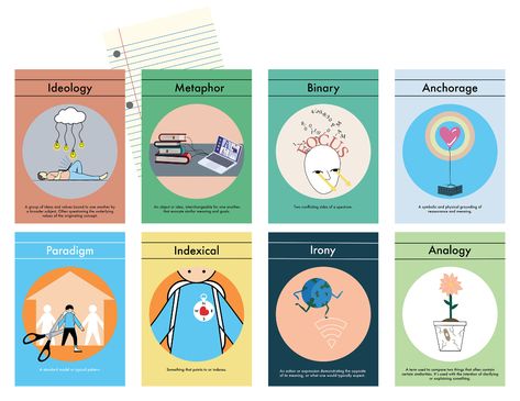 Flashcards - Group Project on Behance Flashcards Design, Flashcard Design, Anatomy Infographic, Group Project, Group Projects, Flash Card, Illustration Graphic Design, Flash Cards, English Lessons