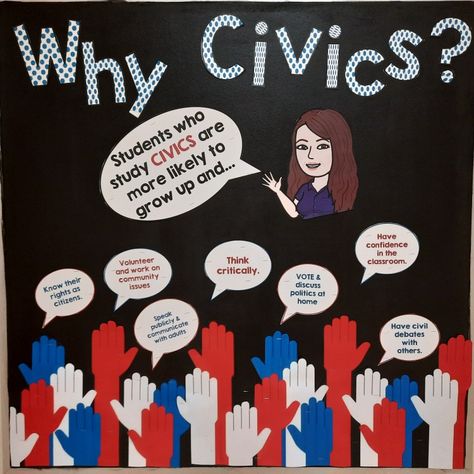 Civics-related bulletin board #civics #socialstudies #bulletinboards #socialstudiesbulletinboards #governmentbulletinboard #floridacivics Social Science Bulletin Board Ideas, American Government Classroom Decor, Civics Teacher Classroom, Government Bulletin Board Ideas, History Bulletin Board Ideas High School, Civics Bulletin Board Ideas, American History Bulletin Board Ideas, Middle School Social Studies Class Decor, Government Classroom Decor