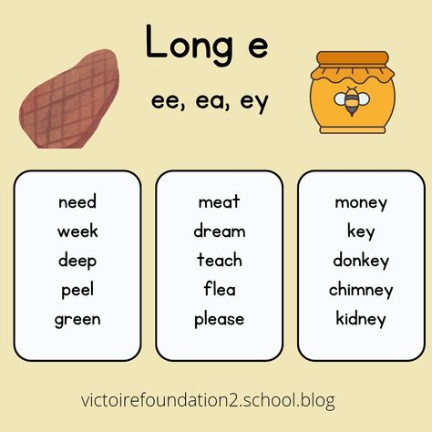 Word list for long vowel e Long Vowel E Activities, Long E Reading Passages, Long E Anchor Chart, Jolly Phonics Songs, Ee Words, Long E Words, Vowel Pairs, English Tutor, Long Vowel Words