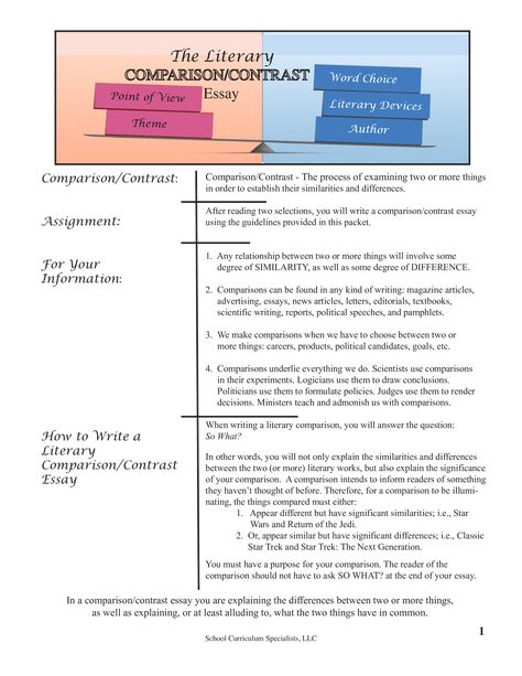 Literary Comparison Contrast Essay - How to create a Literary Comparison Contrast Essay? Download this Literary Comparison Contrast Essay template now! Apa Style Paper, Writing A Research Paper, Essay Generator, Phd Dissertation, Common App Essay, Scientific Writing, Annotated Bibliography, Essay Template, School Essay