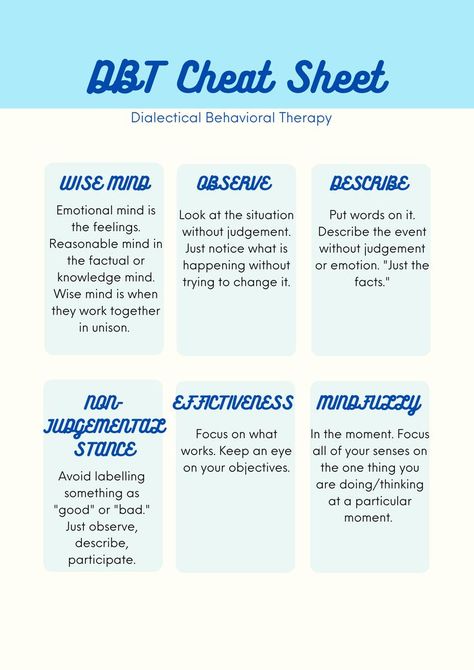 Dbt Skills Cheat Sheet, Dbt Exercises, Dbt Journal Template, Dbt Cheat Sheet, Dbt Skills Emotional Regulation, Dbt Group Activities, Dbt Flash Cards, Counseling Theories Cheat Sheet, Cheat Sheet For Writing Emotion