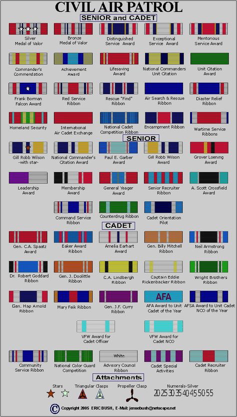 Civil Air Patrol Uniform, Military Ribbons, Aviation Education, Civil Air Patrol, Military Ranks, Military Medals, Fantasy Props, Training Materials, Military Forces