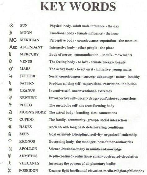 #Astrology #Planets #KeyWords #Sun #Moon #Mercury #Venus #Mars #Jupiter #Saturn #Uranus #Neptune #Pluto Numerology Calculation, Astrology Planets, Key Words, Birth Chart Astrology, Learn Astrology, Astrology Numerology, Astrology Chart, Tarot Learning, Natal Charts