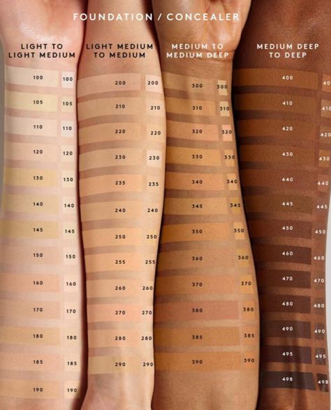 Fenty Beauty Pro Filt’r Powder Foundation-50 Shades for the Perfect Complexion!1966 Magazine Shades Of Foundation, Fenty Beauty Shades, Foundation Shade, Foundation Shades For Indian Skin, Foundation Shades Chart, Different Shades Of Foundation, Fenty Beauty Swatches, Fenty Foundation Swatches, Fenty Foundation Shades