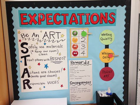 Middle School Classroom Decorating Ideas, Art Classroom Rules, Art Room Rules, Art Classroom Organization, Art Room Doors, Middle School Classroom Decor, Elementary Art Classroom, Art Bulletin Boards, Art Room Posters