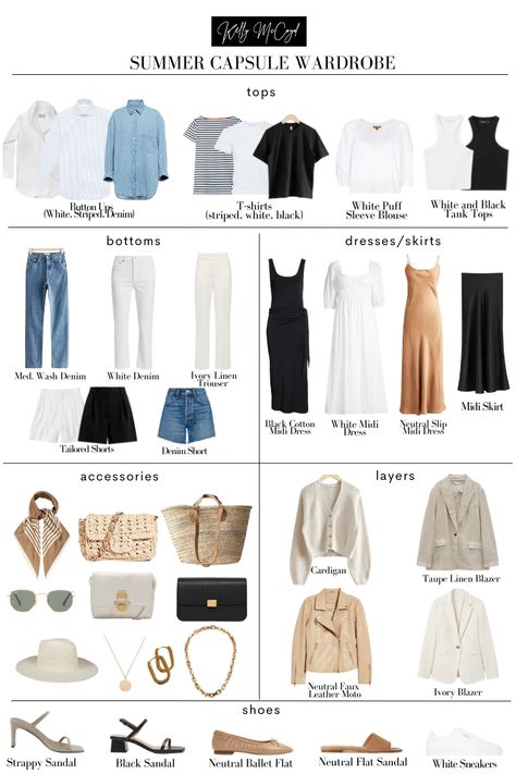 Capsule Summer Wardrobe 2023, Wardrobe Essentials For Women 2023, Essentials Capsule Wardrobe, Elegant Capsule Wardrobe Summer, Romantic Elegant Outfit, Capsule Wardrobe 2023 Spring Europe, Summer Travel Capsule Wardrobe Europe, Summer 23 Capsule Wardrobe, Capsule Wardrobe Women Summer