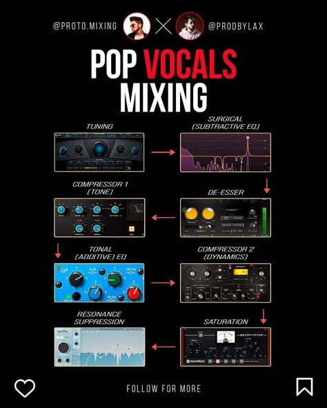 Mixing Tips Music, Music Time, How To Mix, Mixing Vocals Tips, Mastering Chain, Mixing And Mastering, Mixing Vocals, Fl Studio Vocal Mixing, Audio Mixing