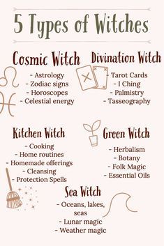 Types Of Witches, Witch School, Which Witch, Wiccan Magic, Grimoire Book, Wiccan Witch, Wiccan Spell Book, Witchcraft Spell Books, Witch Spell Book