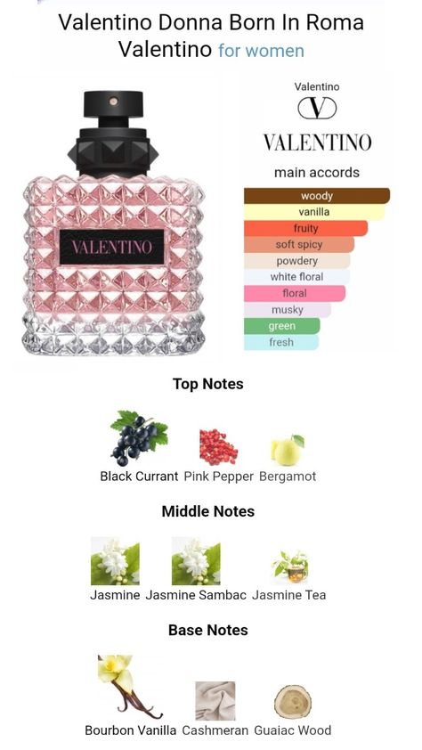 Donna Born In Roma Perfume, Valentino Perfume Woman, Valentino Born In Roma Perfume, Born In Roma Valentino, Valentino Donna Born In Roma, Valentino Born In Roma, Valentino Perfume, Seductive Perfume, Born In Roma