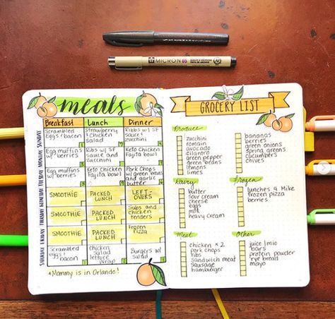 Bullet Journal Meal Plan, Bullet Journal Tips, Bujo Trackers, Food Organization, How To Bullet Journal, Journal Tips, Bullet Journal Page, Cheap Recipes, Bullet Journal Hacks