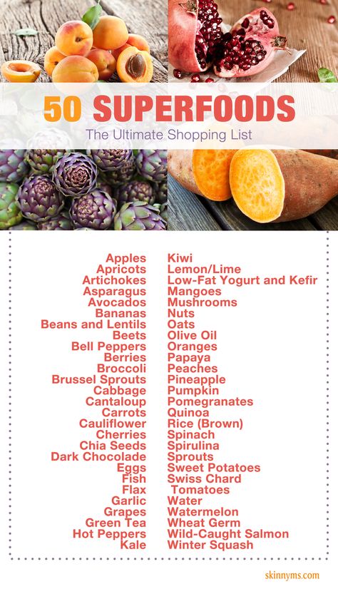 The Ultimate Superfood Shopping List -  I'm adding a new superfood to my shopping list each week. #superfoods #cleaneating Superfood Recipes, Low Fat Yogurt, Super Foods, My Shopping List, Eat Better, Eat Smarter, Healthy Tips, Superfoods, Healthy Choices