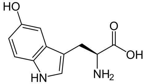 The Many Uses of 5-HTP Reducing Blood Pressure, 5 Htp, Chemical Imbalance, Migraine Relief, Migraine Headaches, Anti Aging Treatments, Medical Prescription