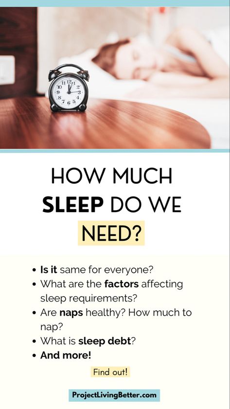 How much should we sleep is one question that many people trying to improve their lifestyle ask. In this article, I've tried to answer this question. This article will clear all the doubts regarding this subject, including how much you should sleep, the factors that decide how much you should sleep, sleep debt, naps, and how you can improve your sleep. Click on the image to find out! #sleep #sleepandhealth #sleephygiene #howmuchyourshouldsleep #sleepdebt #howmuchyoushouldnap #healthysleep 7 Hours Of Sleep, What Is Sleep, Answer This Question, Stages Of Sleep, Have A Good Sleep, Baby Sleep Schedule, Sleeping Too Much, Sleep Issues, How To Get Better