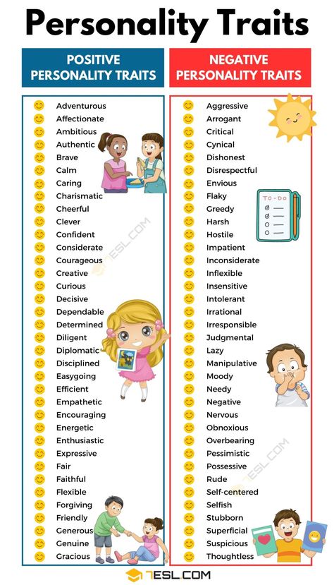 List Of Attributes, Personality Adjectives Character Trait, Human Qualities List, Type Of Personality For Characters, Positive Emotions List, Negative Words To Describe People, Good Qualities In A Person List, Personality Types Characters, Personality Traits For Characters