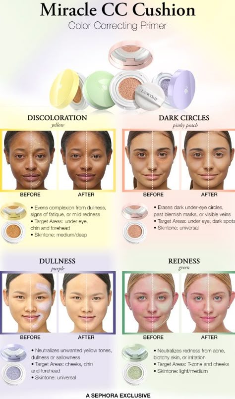 Color Correction Makeup, Color Correcting Primer, Colour Correcting, Primer Makeup, Color Correcting Concealer, Drag Make-up, Fixing Spray, Color Correcting, Dark Under Eye