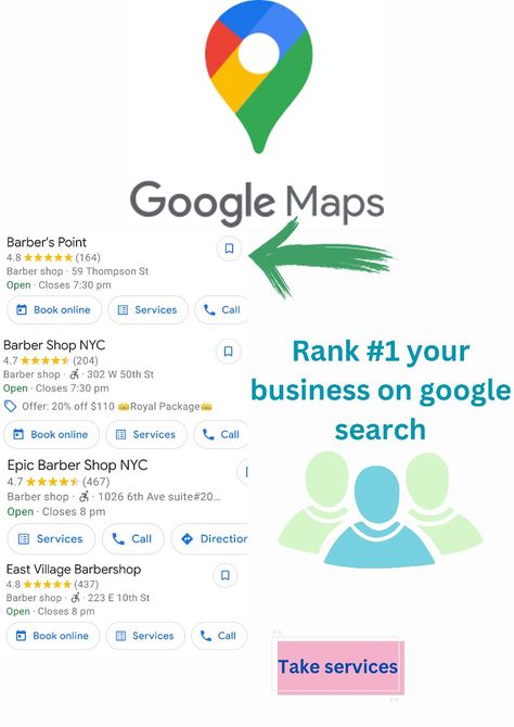 google maps citations for gmb ranking and local SEO Google My Business Optimization, Html Email Signature, Idea Generation, Google Page, Local Marketing, Google My Business, Local Seo Services, Google Ranking, Google Business