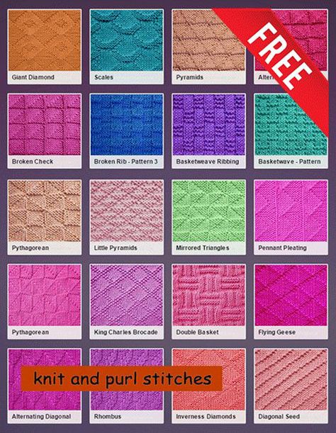 Knit Purl Stitches, Dishcloth Knitting Patterns, Knit Dishcloth, Knitting Instructions, Purl Stitch, Beginners Knitting, How To Purl Knit, Blanket Knitting Patterns, Knit Stitch Patterns