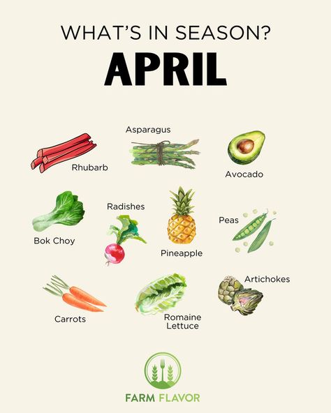 Find out what's in season this month with our April produce calendar! April Produce, Produce Calendar, June Dairy Month, Peach Shortcake, Farm To Fork, Chicken Tostadas, Avocado Ice Cream, Meat Delivery, Barbacoa Beef