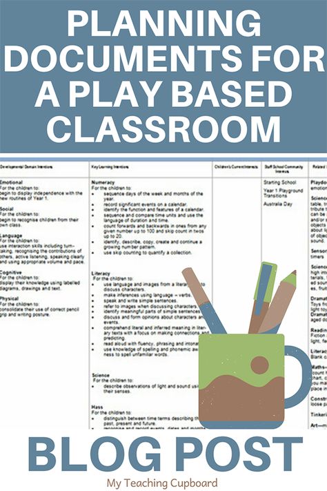 Early Childhood Education Teacher, When I Play I Learn Poster, Eyfs Curriculum Planning, Play Based Lesson Plans, Documenting Learning Early Childhood, Learning Story Early Childhood, Play Based Learning Preschool, Play Schemas, Play Based Learning Kindergarten