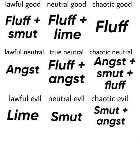 I’m chaotic evil and chaotic neutral for sure Chaotic Evil Chart, Chaotic Quotes Aesthetic, Neutral Evil Aesthetic, Chaotic Evil Aethstetic, Chaotic Doodles, Chaotic Neutral Aesthetic, Chaotic Quotes, Chaotic Core, Chaotic Neutral Characters