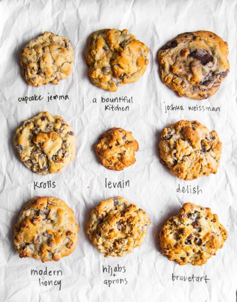 Best Copycat Levain Cookie Recipe Levain Cookie Recipe, Cookie Delight, Pancake Princess, Levain Cookies, Bakery Chocolate Chip Cookies, Chocolate Chip Walnut Cookies, Levain Bakery, Best Apple Pie, Gooey Cookies