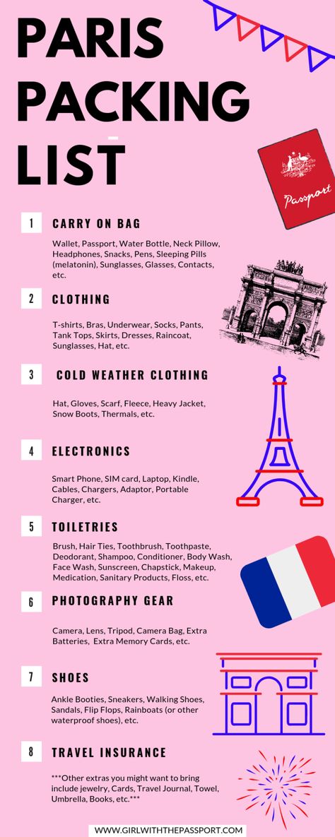 Paris Travel Tips Packing Lists, What To Wear When Traveling, Paris Travel Wardrobe, Paris Trip Planning, Paris Packing List, Traveling To Paris, Paris February, Paris Packing, Sainte Chapelle Paris