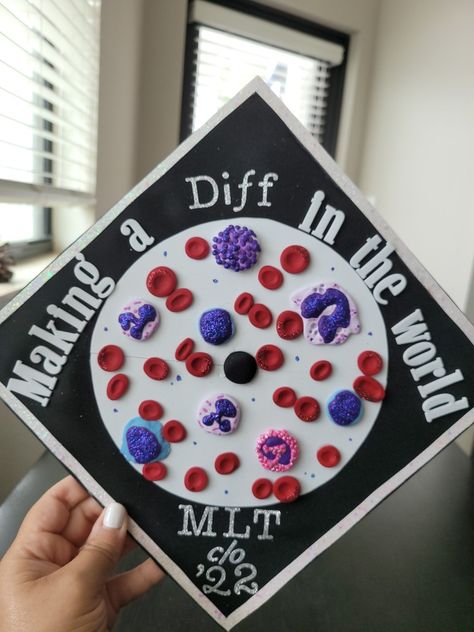 Laboratory Graduation Cap, Medical Lab Science Graduation Cap, Mls Graduation Cap, Mlt Graduation Pictures, Mlt Graduation Cap Ideas, Computer Science Cap Decoration, Lab Graduation Cap, Women In Stem Graduation Cap, Microbiology Graduation Cap