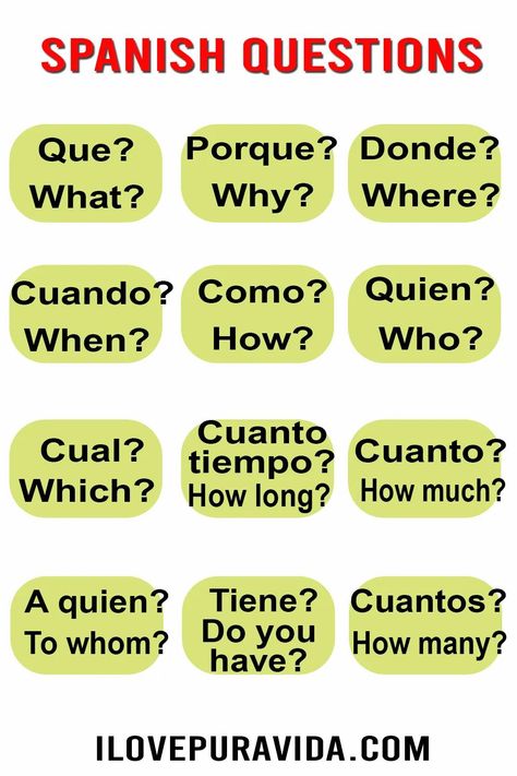 How Are You In Spanish, Question Words In Spanish, Swears In Spanish, Basic Spanish Verbs, Important Spanish Phrases, Spanish Vocabulary List, Spanish Common Phrases, Spanish Question Words, Beginner Spanish Lessons