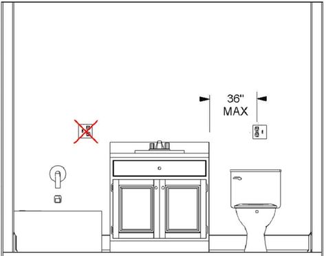 Bath Remodel in Lincoln Nebraska, Bath Design Guidelines: Electrical Outlets.Click to Enlarge — Bathroom Vanity Outlet Placement, Outlet Placement In Bathroom, Bathroom Outlets Placement, Vanity Outlet Placement, Bathroom Vanity Electrical Outlet, Bathroom Outlet Placement, Bathroom Electrical Outlets, Electrical Outlets In Bathroom, Bathroom Outlets