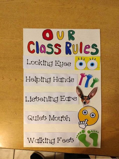 Preschool and Kindergarten Classroom Rules. TeachersMag.com Class Rules Craft Preschool, Kindergarten Classroom Decor Printables, Class Rules For Kindergarten, Classroom Charts Preschool, Class Rules Preschool, Class Rules Chart Ideas, Classroom Rules Activities, Classroom Rules Preschool, School Wall Decoration Classroom Decor