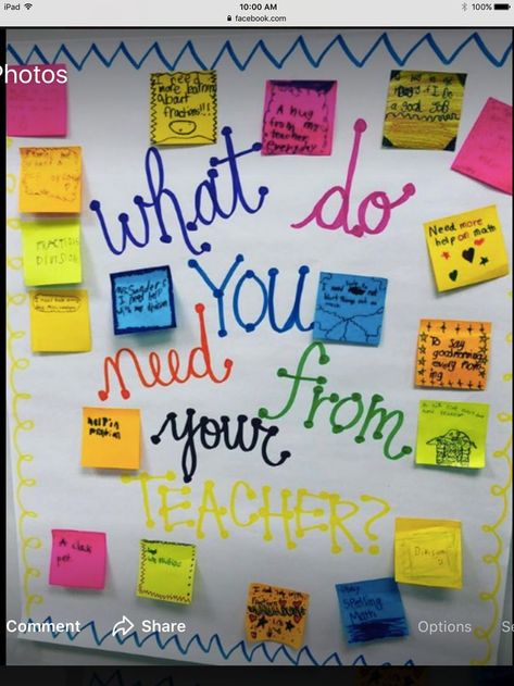 Sel Activities For Third Grade, Class Helpers, Whiteboard Prompts, Whiteboard Questions, Seating Chart Classroom, Whiteboard Messages, Classroom Elementary, Transition Activities, First Day Activities