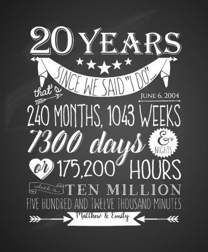 20 Years Anniversary Ideas, Happy 19 Anniversary To My Husband, 20th Anniversary Ideas For Husband Gift, 20 Year Anniversary Quotes, 20 Year Anniversary Quotes Marriage, Happy 20th Anniversary To My Husband, 20th Anniversary Gifts For Husband, 20 Year Anniversary Quotes My Husband, 20th Wedding Anniversary Ideas