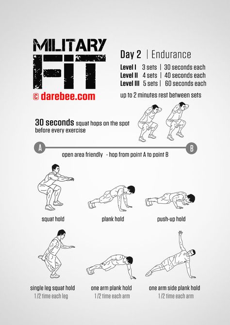 Military Fit: 30-Day Fitness Program Special Forces Workout, Army Workout, Workout Fat Burning, Superhero Workout, Military Workout, Bodyweight Training, 30 Day Fitness, Fitness Program, Calisthenics Workout